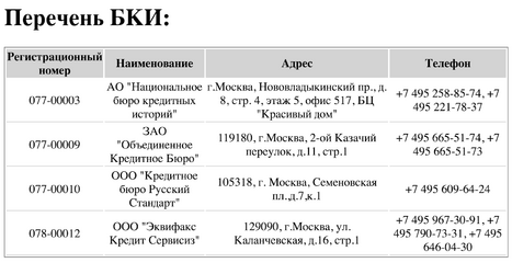 bki-popravki_bki.q1sqgsgyorg0.png