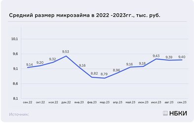 30.10.2023.jpg 30.10.2023.jpg