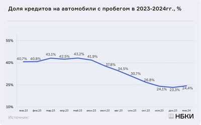 28.02.2024.jpg 28.02.2024.jpg