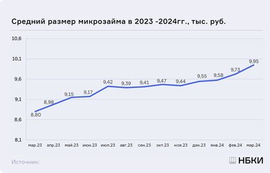23.04.2024.jpg 23.04.2024.jpg