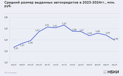 20.05.2024.jpg 20.05.2024.jpg