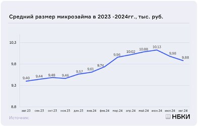 25.09.2024.jpg