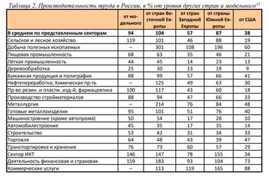 Промышленность.jpg