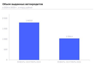 График.jpg График.jpg
