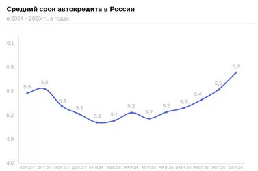 График.jpg График.jpg